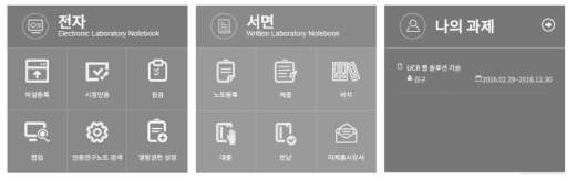 전자연구노트시스템 핵심 메뉴 노출 화면