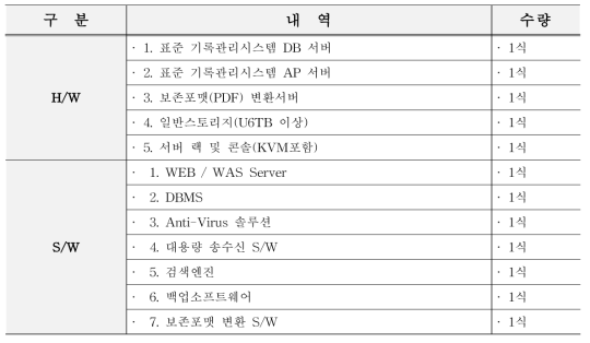 표준기록관리시스템 구축 HW와 SW