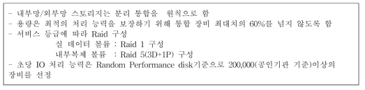 스토리지 자원 가상화 통합 설계 기준