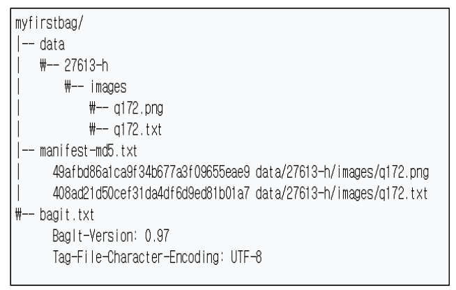 페이로드에 2개 파일을 갖는 bagIt 예시