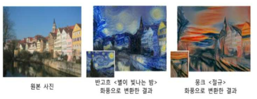 딥드림의 예 출처 : Leon A, Gatys et al, “image Style Transfer Using Convolutional Neural Networks’, CVPR, 2016