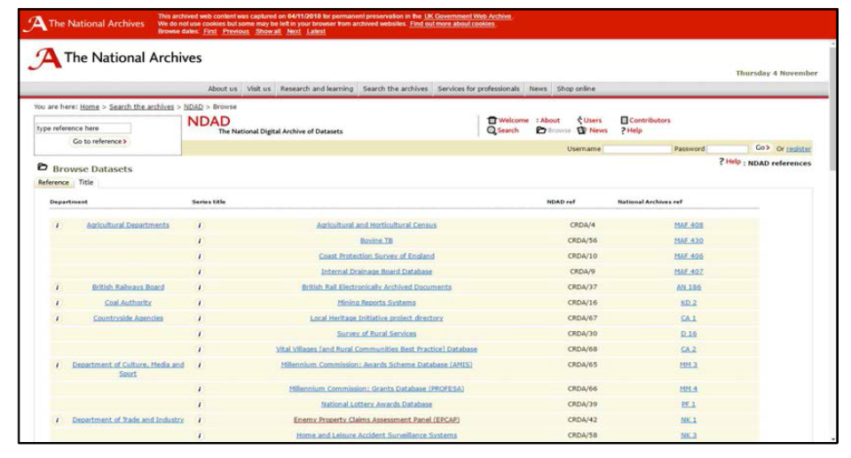 영국 National Digital Archive of Dataset 서비스
