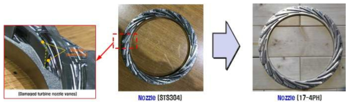 터빈 노즐 소재 변경