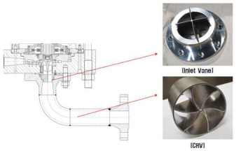 주펌프-구동터빈 모듈 입구 유로 수정