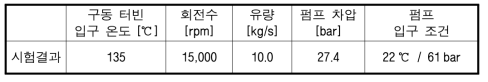 주펌프-구동터빈 성능 시험 결과 – 9차 수정 시작품