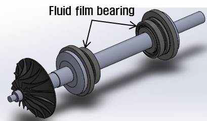 Rotor bearing system