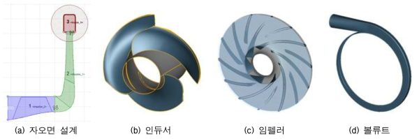 시동펌프 상세 설계