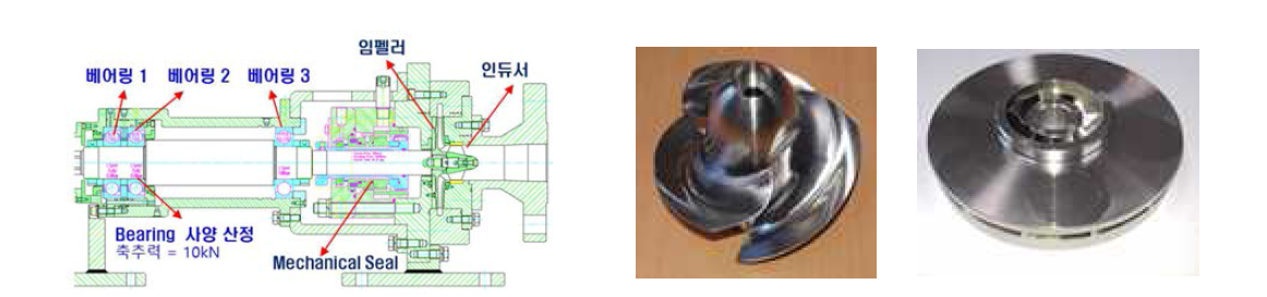 시동펌프 레이아웃 설계 및 인듀서 / 임펠러 시제품