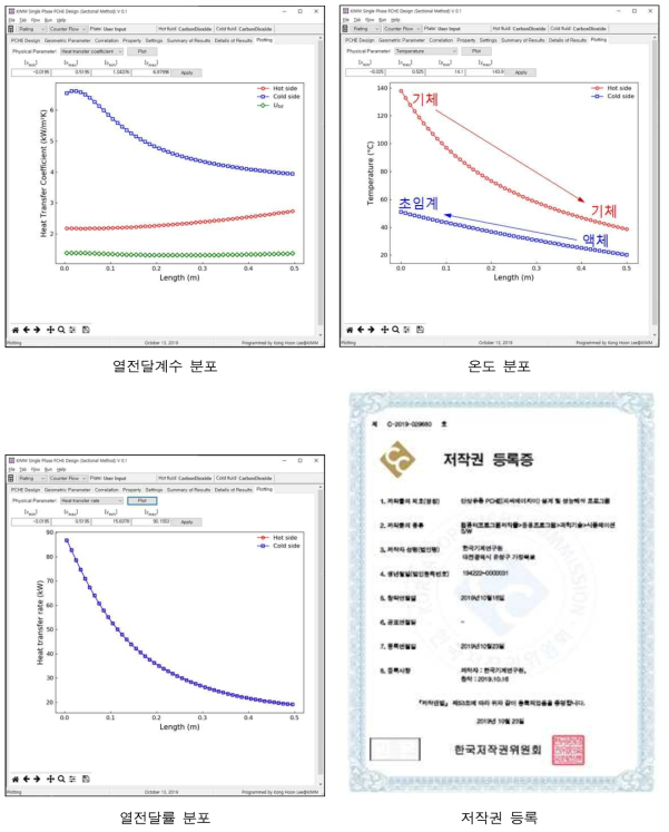 사이클 설계조건에서 재생열교환기 결과 상세 및 프로그램 등록