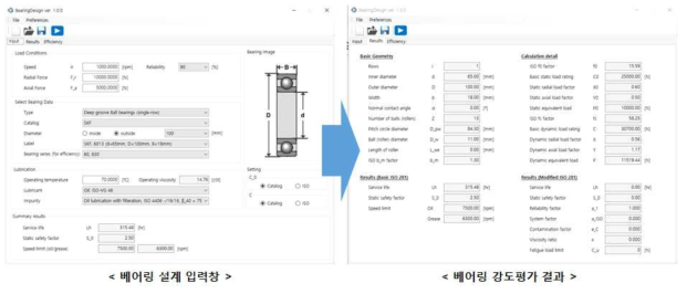 구름 베어링 강도평가 S/W 모듈