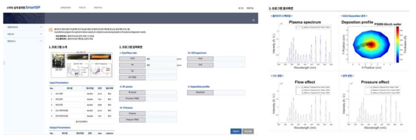 플라즈마 공정장비 스펙트럼-공정결과 예측 SW GUI (좌)입력/(우)출력