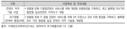 ｢콘텐츠 저작기술｣사업의 목표 및 과제별 주요내용