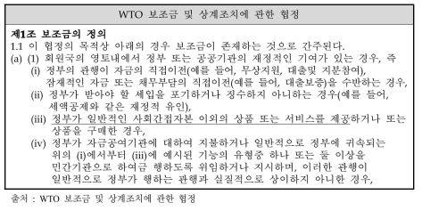 WTO 보조금 관련 협정문