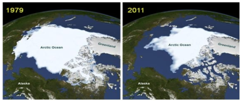 1979년과 2011년 북극 해빙이 차지하고 있는 영역 비교 (40% 이상 감소) 출처: 동 사업 사업계획서