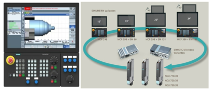 Simens의 SINUMERIK 840D–open CNC for modular machine concepts 출처: 기획보고서