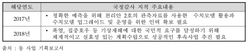 수치예보 정확도 향상 관련 국정감사 지적 주요내용