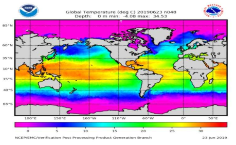 HYCOM모델의 SST 예측결과 예시 출처: NOAA’s MMAB, https://polar.ncep.noaa.gov/global/