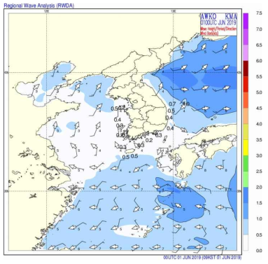 KMA의 지역예측 파랑모델 계산결과 예시 출처: 기상청, http://www.weather.go.kr/mini/marine/wavemodel_r3.jsp