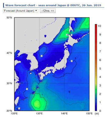 JMA의 Sea Wave Forecast 제공 예시 출처: JMA, https://www.data.jma.go.jp/gmd/waveinf/chart/awjp_e.html