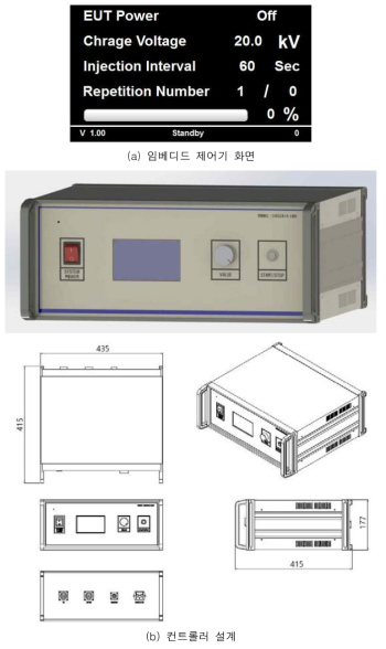 High Votage Controller 설계 자료