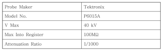 전압측정용 High Voltage Probe 사양