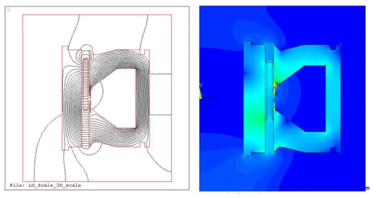 선형액추에이터 의 Magnetic flux line 및 magnetic flux density