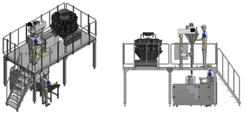 Vertical Type의 Compact Packaging Machine 3D 랜더링