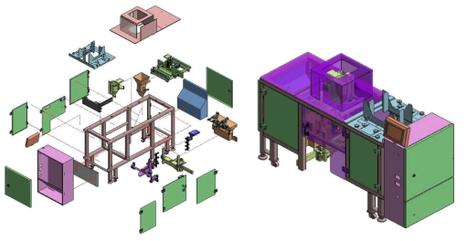 Vertical Type의 Compact Packaging Machine 설계