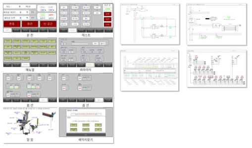 생산 자동화 제어시스템 및 인터페이스