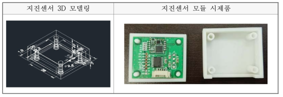 지진센서 개발 개요