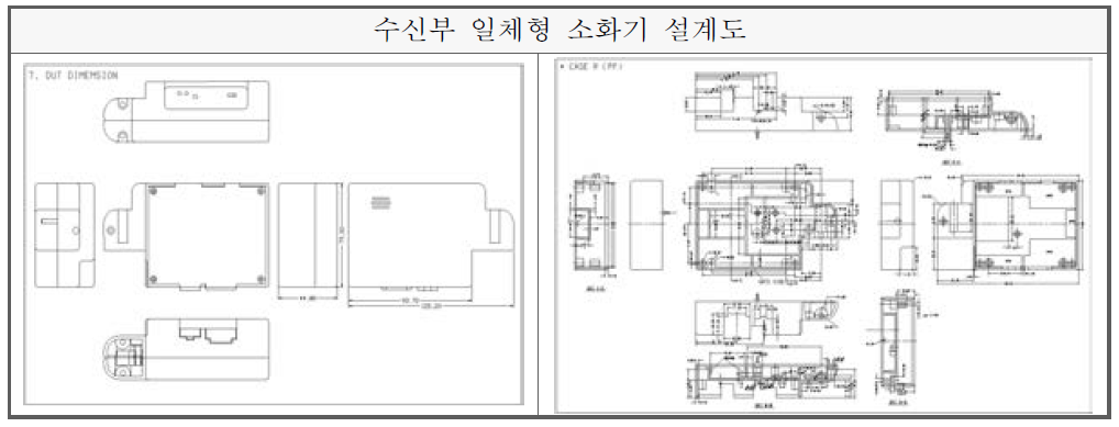 수신부 일체형 소화기 개발 개요