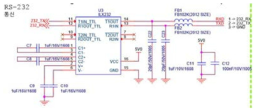 RS-232 통신 회로도