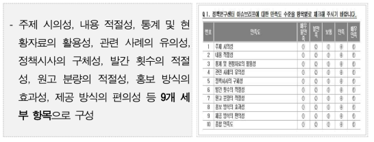 품질평가 점수 산정 세부 기준