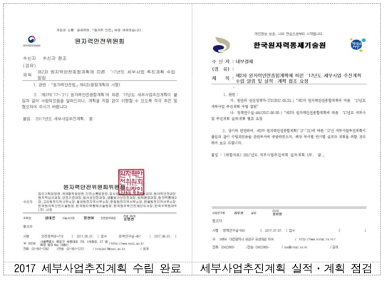 세부사업추진계획 결과