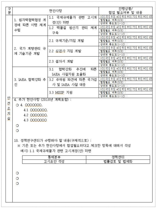 설문조사 양식