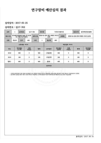 국가심 심의 결과