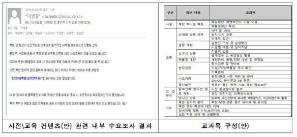 북한 원자력분야 전문용어 관련 교과목 개설 배경