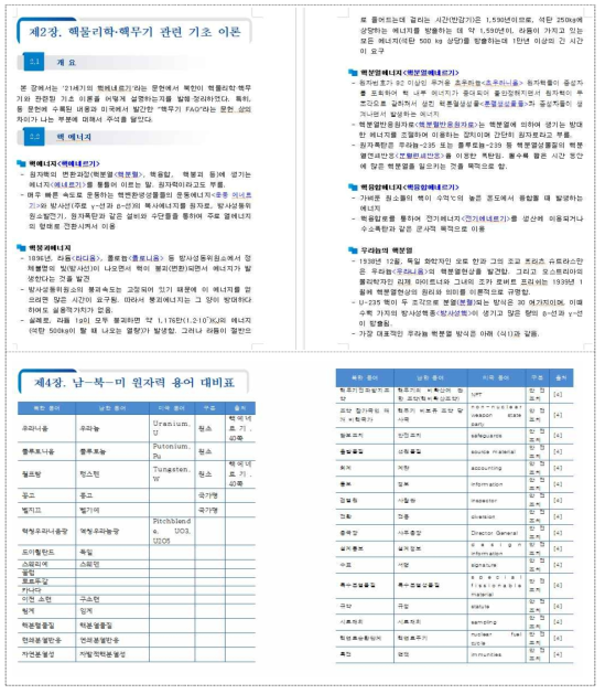 북한의 원자력 전문용어 정리 결과