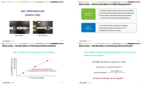 우라늄 농축도 실험실습 내용