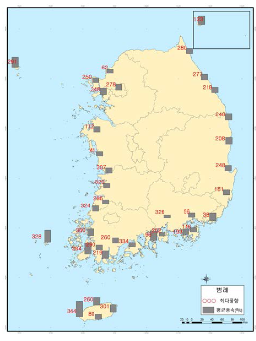 연안지역 바람 분포도