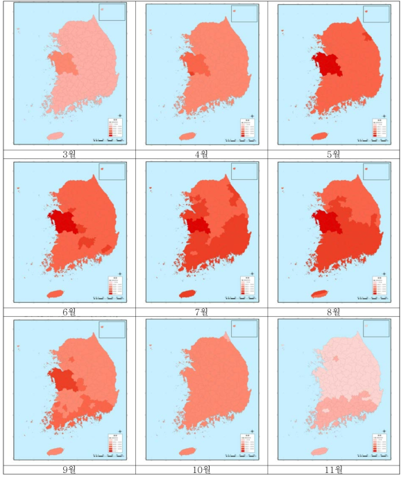 지역별 월별 자외선지수 분포도