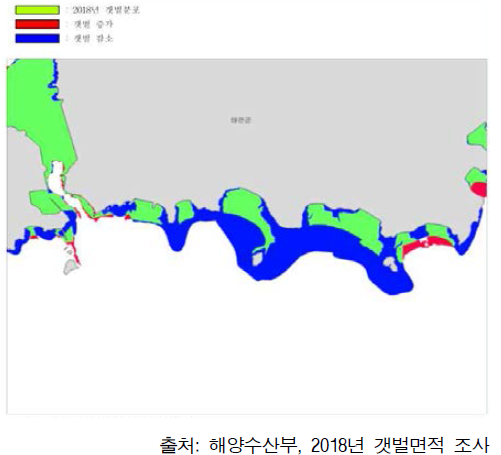 연포해변 부근 갯벌면적 변화