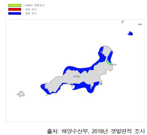 가의도 부근 갯벌면적 변화