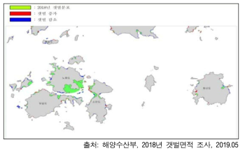 노화도 부근 갯벌 면적 변화