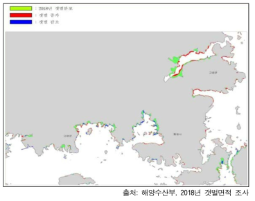 고성군 갯벌 분포 변화