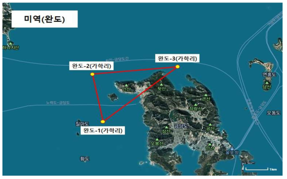 미역(완도) 시료 채취