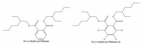 DEHP의 구조식: 왼쪽 DEHP, 오른쪽 DEHP-D4