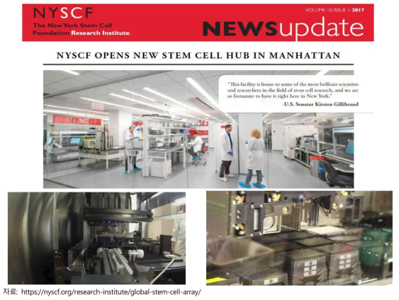 뉴욕 줄기세포재단의 자동화 시설(NYSCF Global Stem Cell Array)