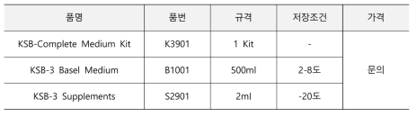 강스템바이오텍 줄기세포 배양 배지 현황