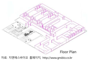 GMP 시설 Floor Plan